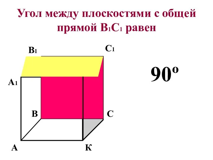Угол между плоскостями с общей прямой В1С1 равен А К В С А1
