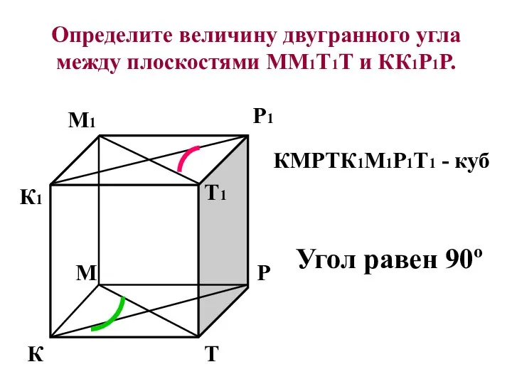 Определите величину двугранного угла между плоскостями ММ1Т1Т и КК1Р1Р. К Т М Р