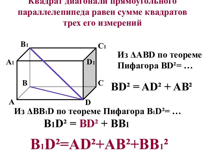 Квадрат диагонали прямоугольного параллелепипеда равен сумме квадратов трех его измерений А В С