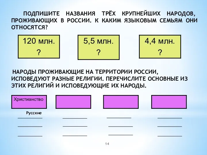 ПОДПИШИТЕ НАЗВАНИЯ ТРЁХ КРУПНЕЙШИХ НАРОДОВ, ПРОЖИВАЮЩИХ В РОССИИ. К КАКИМ