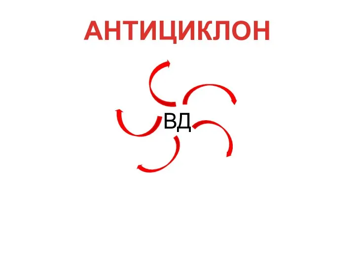 ВД АНТИЦИКЛОН