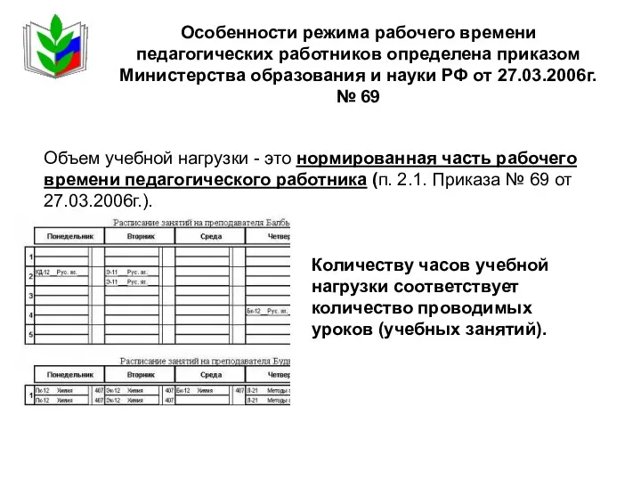 Особенности режима рабочего времени педагогических работников определена приказом Министерства образования