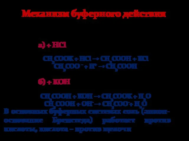 Механизм буферного действия а) + HCl СH3COOK + HCl → СH3COOH + KCl