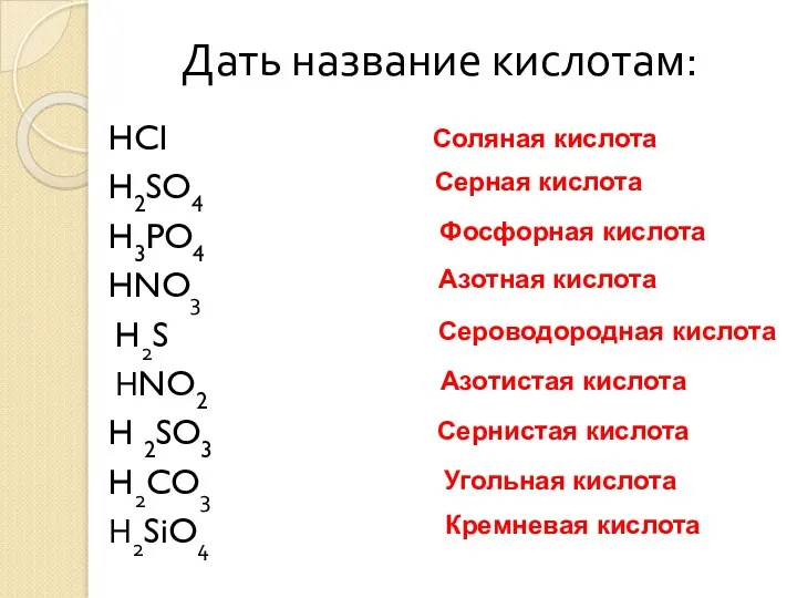 Дать название кислотам: HCI H2SO4 H3PO4 HNO3 H2S НNO2 H