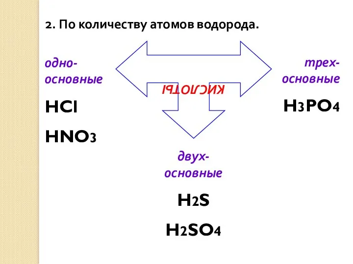 2. По количеству атомов водорода. КИСЛОТЫ одно-основные HCl HNO3 двух-основные H2S H2SO4 трех-основные H3PO4