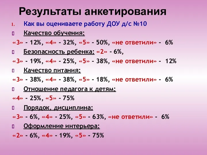 Результаты анкетирования Как вы оцениваете работу ДОУ д/с №10 Качество