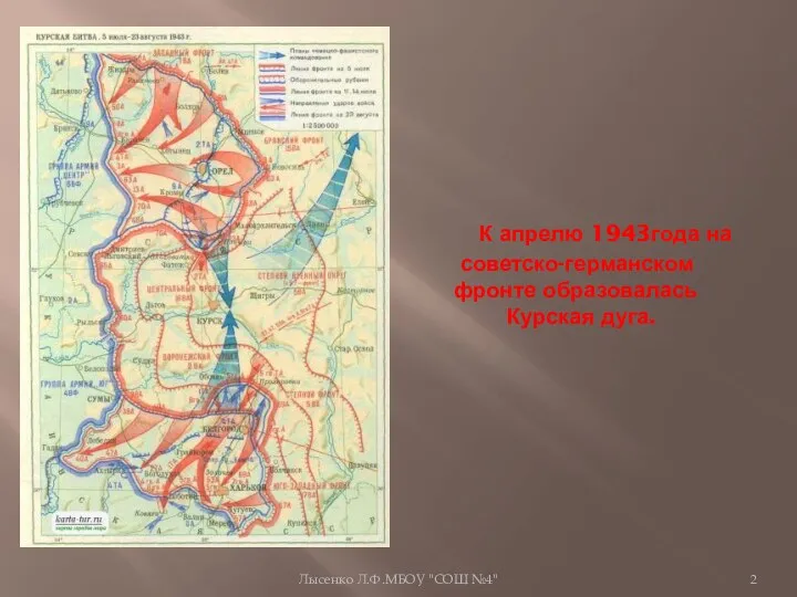 К апрелю 1943года на советско-германском фронте образовалась Курская дуга. Лысенко Л.Ф.МБОУ "СОШ №4"