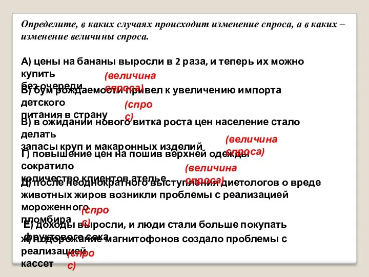 Определите, в каких случаях происходит изменение спроса, а в каких