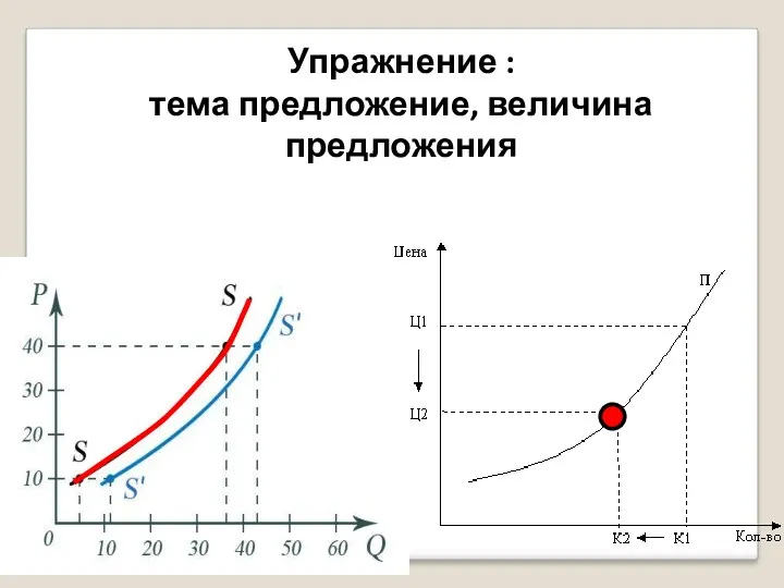 Упражнение : тема предложение, величина предложения