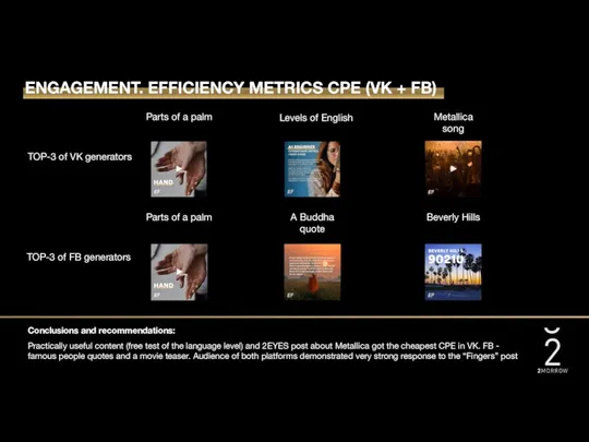 ENGAGEMENT. EFFICIENCY METRICS CPE (VK + FB) Conclusions and recommendations: