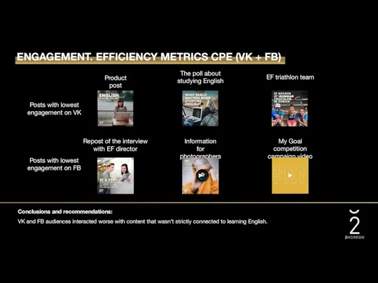 ENGAGEMENT. EFFICIENCY METRICS CPE (VK + FB) Conclusions and recommendations: