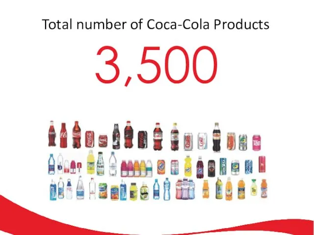 Total number of Coca-Cola Products 3,500