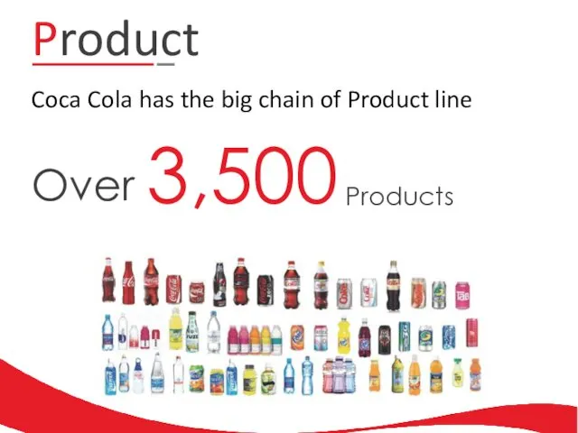 Product 3,500 Coca Cola has the big chain of Product line Over Products