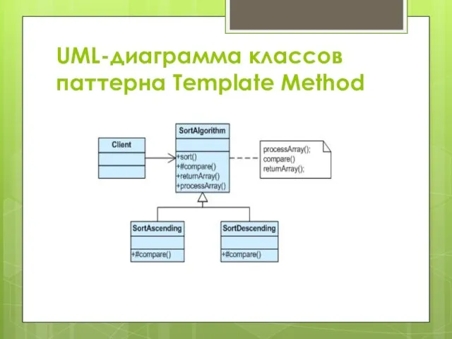 UML-диаграмма классов паттерна Template Method