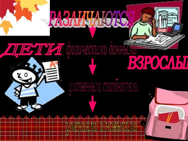 ВЗРОСЛЫЕ ДЕТИ РАЗЛИЧАЮТСЯ физическими данными умственными способностями умениями и навыками