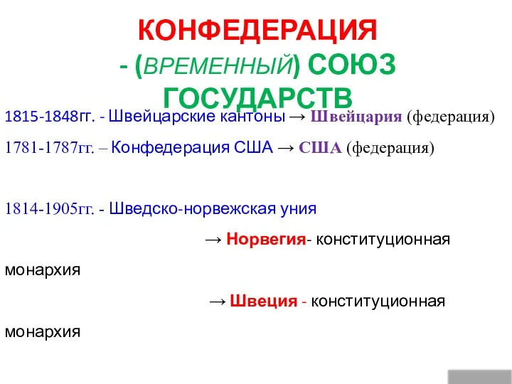 КОНФЕДЕРАЦИЯ - (ВРЕМЕННЫЙ) СОЮЗ ГОСУДАРСТВ 1815-1848гг. - Швейцарские кантоны →