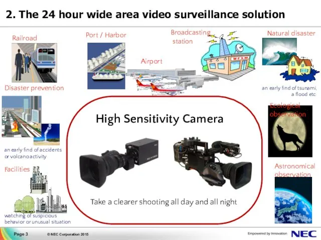 2. The 24 hour wide area video surveillance solution Port