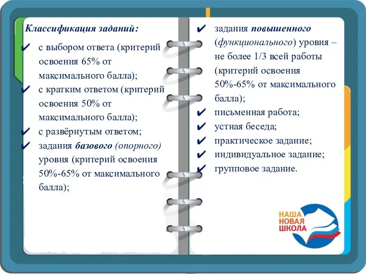 Классификация заданий: с выбором ответа (критерий освоения 65% от максимального