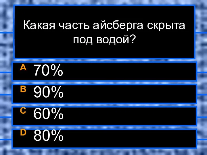 Какая часть айсберга скрыта под водой? A 70% B 90% C 60% D 80%