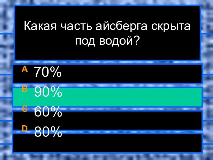 Какая часть айсберга скрыта под водой? A 70% B 90% C 60% D 80%