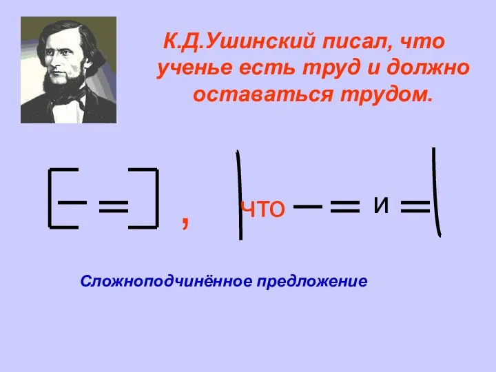К.Д.Ушинский писал, что ученье есть труд и должно оставаться трудом. , что и Сложноподчинённое предложение