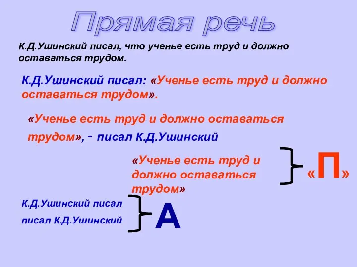 Прямая речь К.Д.Ушинский писал, что ученье есть труд и должно