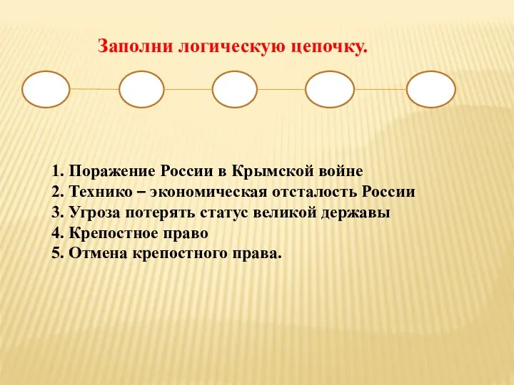 Заполни логическую цепочку. 1. Поражение России в Крымской войне 2.