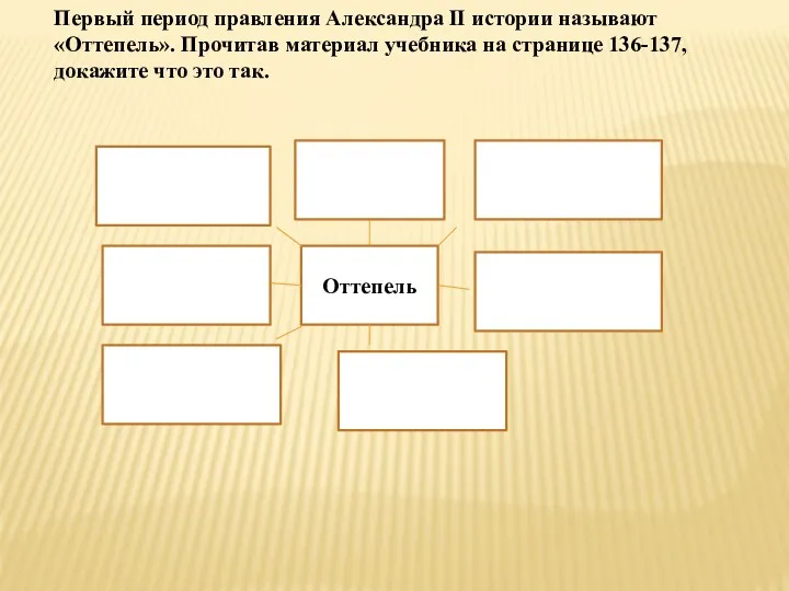 Первый период правления Александра II истории называют «Оттепель». Прочитав материал