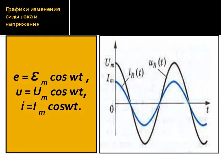 е = Ԑ m cos wt , u = Um