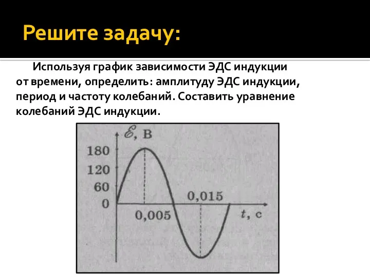 Решите задачу: Используя график зависимости ЭДС индукции от времени, определить: амплитуду ЭДС индукции,