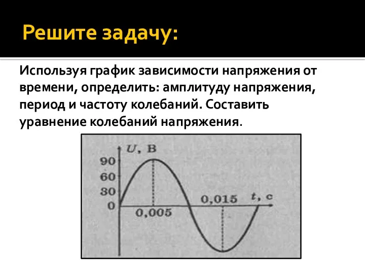 Решите задачу: Используя график зависимости напряжения от времени, определить: амплитуду напряжения, период и