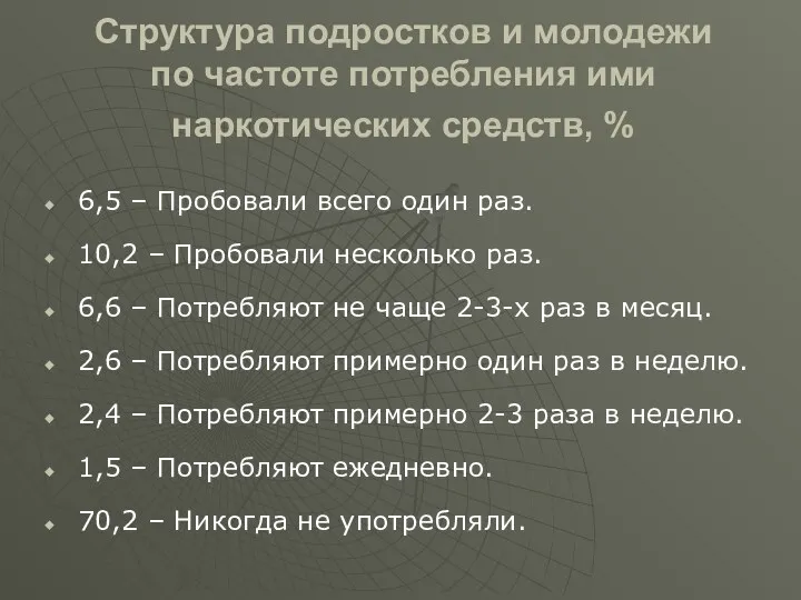 Структура подростков и молодежи по частоте потребления ими наркотических средств,