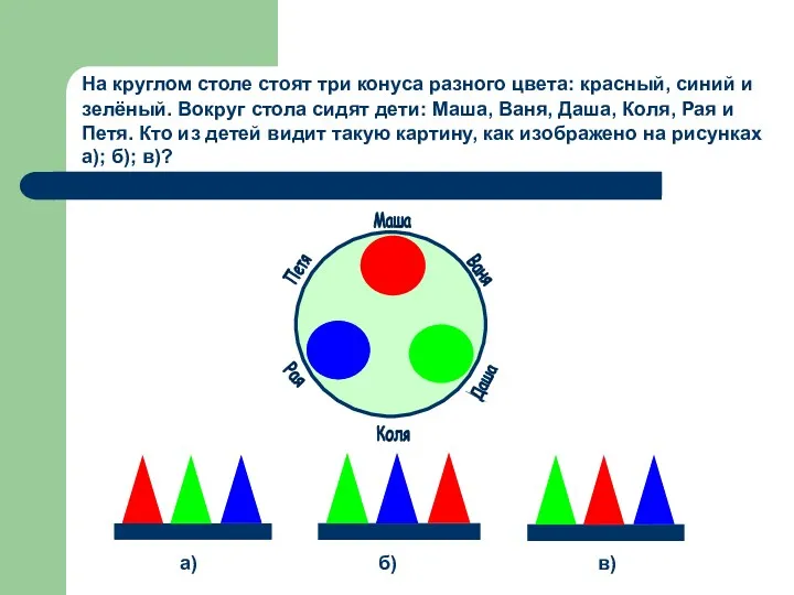 На круглом столе стоят три конуса разного цвета: красный, синий и зелёный. Вокруг