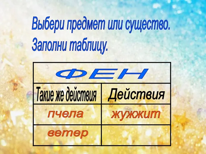 Выбери предмет или существо. Заполни таблицу. Такие же действия Действия пчела ФЕН жужжит ветер