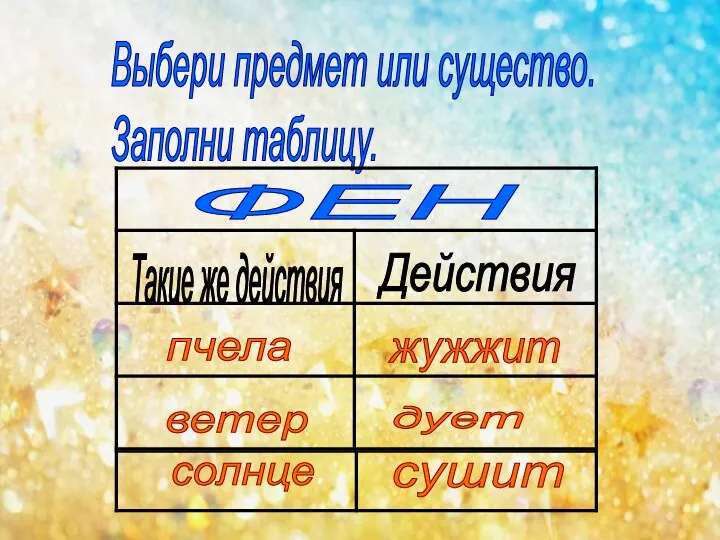 Выбери предмет или существо. Заполни таблицу. Такие же действия Действия