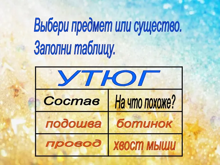 Выбери предмет или существо. Заполни таблицу. УТЮГ Состав На что похоже? подошва ботинок провод хвост мыши