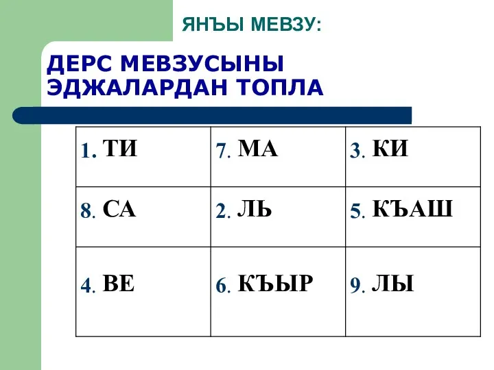 ДЕРС МЕВЗУСЫНЫ ЭДЖАЛАРДАН ТОПЛА ЯНЪЫ МЕВЗУ: