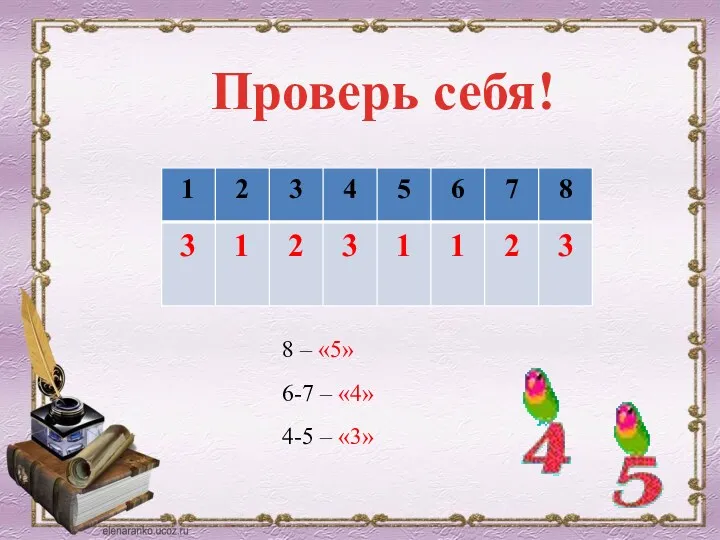 Проверь себя! 8 – «5» 6-7 – «4» 4-5 – «3»