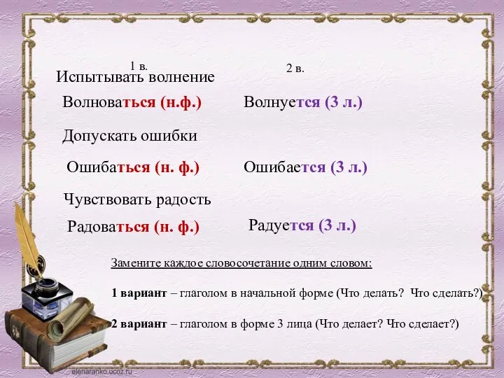 Испытывать волнение Допускать ошибки Чувствовать радость Волноваться (н.ф.) Волнуется (3