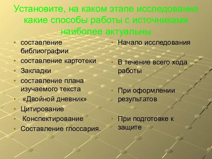 Установите, на каком этапе исследования какие способы работы с источниками