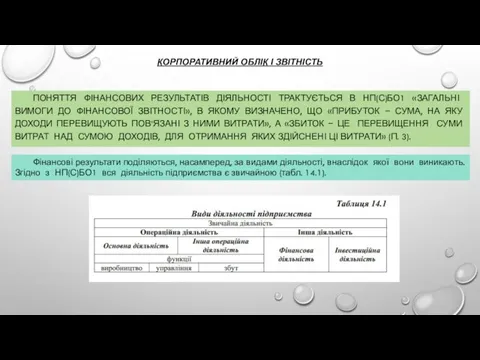 КОРПОРАТИВНИЙ ОБЛІК І ЗВІТНІСТЬ ПОНЯТТЯ ФІНАНСОВИХ РЕЗУЛЬТАТІВ ДІЯЛЬНОСТІ ТРАКТУЄТЬСЯ В