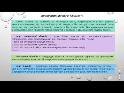 КОРПОРАТИВНИЙ ОБЛІК І ЗВІТНІСТЬ Склад доходів, що належать до відповідної