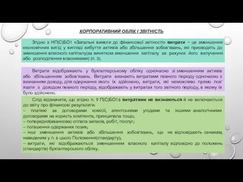 КОРПОРАТИВНИЙ ОБЛІК І ЗВІТНІСТЬ Згідно з НП(С)БО1 «Загальні вимоги до