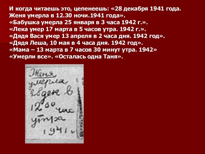 И когда читаешь это, цепенеешь: «28 декабря 1941 года. Женя