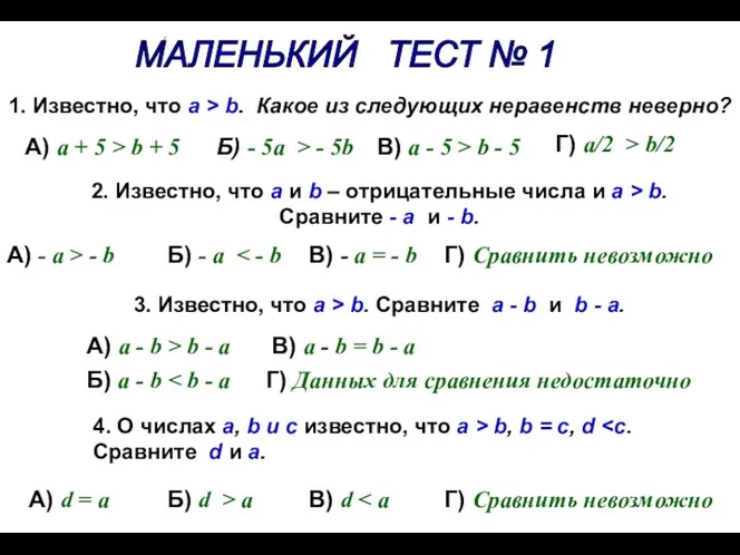 1. Известно, что а > b. Какое из следующих неравенств неверно? A) а