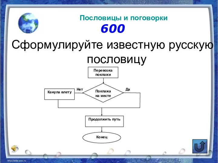 600 Пословицы и поговорки Сформулируйте известную русскую пословицу