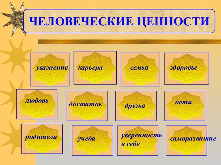 карьера семья здоровье ЧЕЛОВЕЧЕСКИЕ ЦЕННОСТИ уважение достаток друзья дети родители уверенность в себе любовь учеба саморазвитие