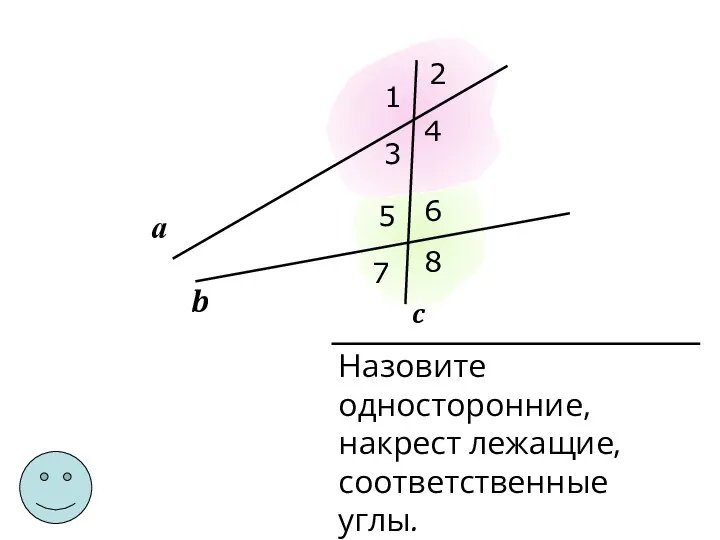 Назовите односторонние, накрест лежащие, соответственные углы. а b c 1 2 3 4