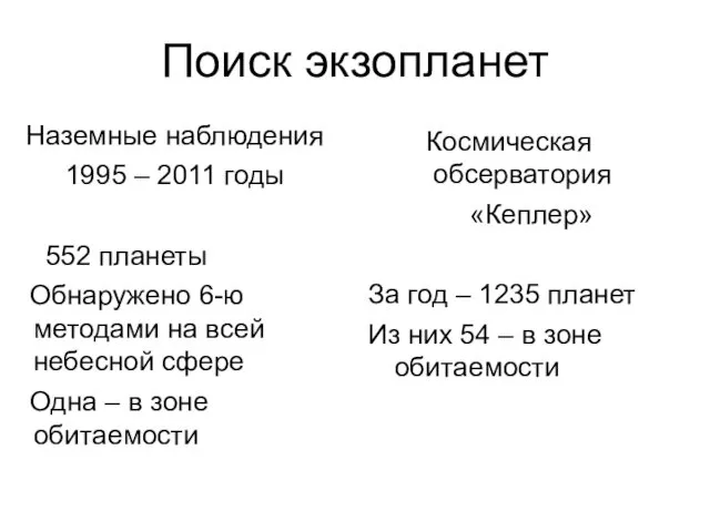 Поиск экзопланет Наземные наблюдения 1995 – 2011 годы 552 планеты