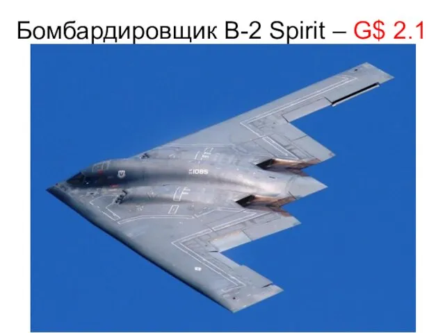 Бомбардировщик B-2 Spirit – G$ 2.1